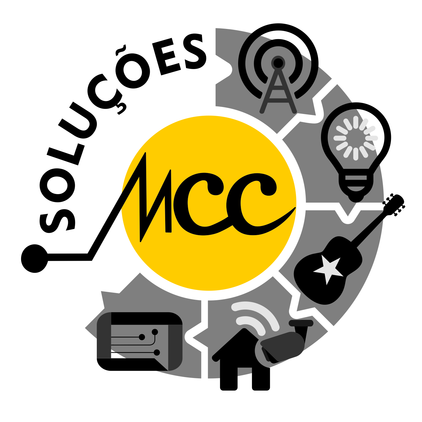 MCC SOLUÇÕES